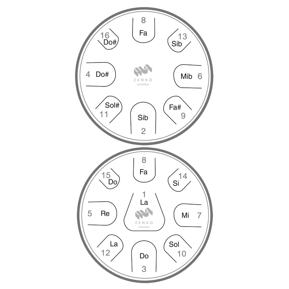 Zenko ionien + combo - set chromatique 17 notes – Image 2